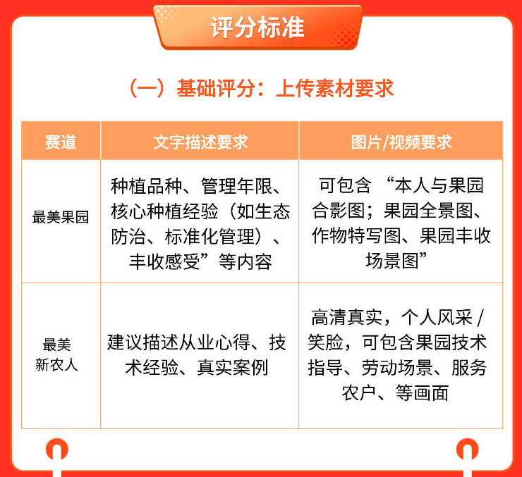 http://st-static1.ityfox.com/forums/2025/11/03/17621647437005.png
