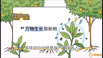 第四节：嫩梢保卫战&mdash;&mdash;潜叶蛾与蚜虫，课程：《柑橘十大病虫害：从入门到精通》
