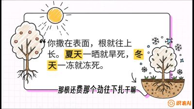 第5节：【硬核实操】挖沟的学问：不同土质的&ldquo;深浅保卫战&rdquo;，课程：《柑橘底肥&ldquo;翻身账&rdquo;：从改土到高产的实战全书》