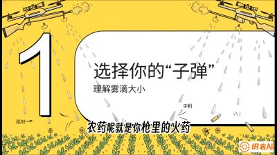 第1节：无人机打药总&ldquo;白干&rdquo;？&mdash;&mdash;搞懂雾滴与天气的关系，课程：《无人机植保搞钱必修课：从&ldquo;瞎飞&rdquo;到&ldquo;懂行&rdquo;的6步进阶》