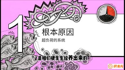 第三节：【爆款单品&middot;加州鲈】从&ldquo;玻璃鱼&rdquo;到&ldquo;摇钱树&rdquo;的通关秘籍，课程：《黄金鳞甲：2025中国淡水鱼高效养殖实战营》
