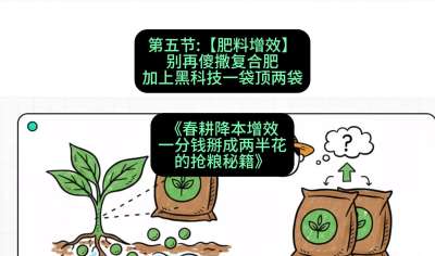 第五节：【肥料增效】别再傻撒复合肥，加上&ldquo;黑科技&rdquo;一袋顶两袋